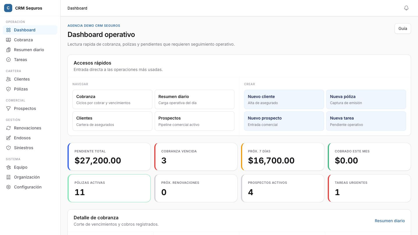 Panel demostrativo de CRM Seguros con accesos rápidos, métricas y resumen de pagos